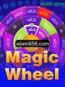 Explorando o Mundo do MagicWheel: Um Guia Completo